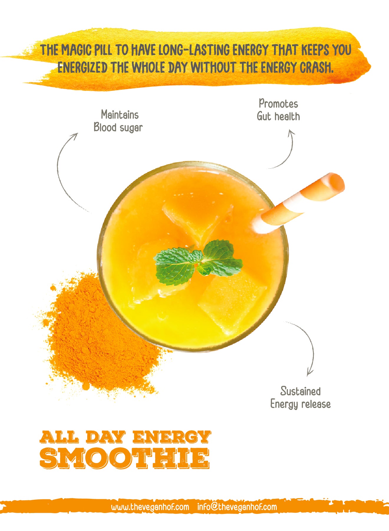 All day energy smoothie