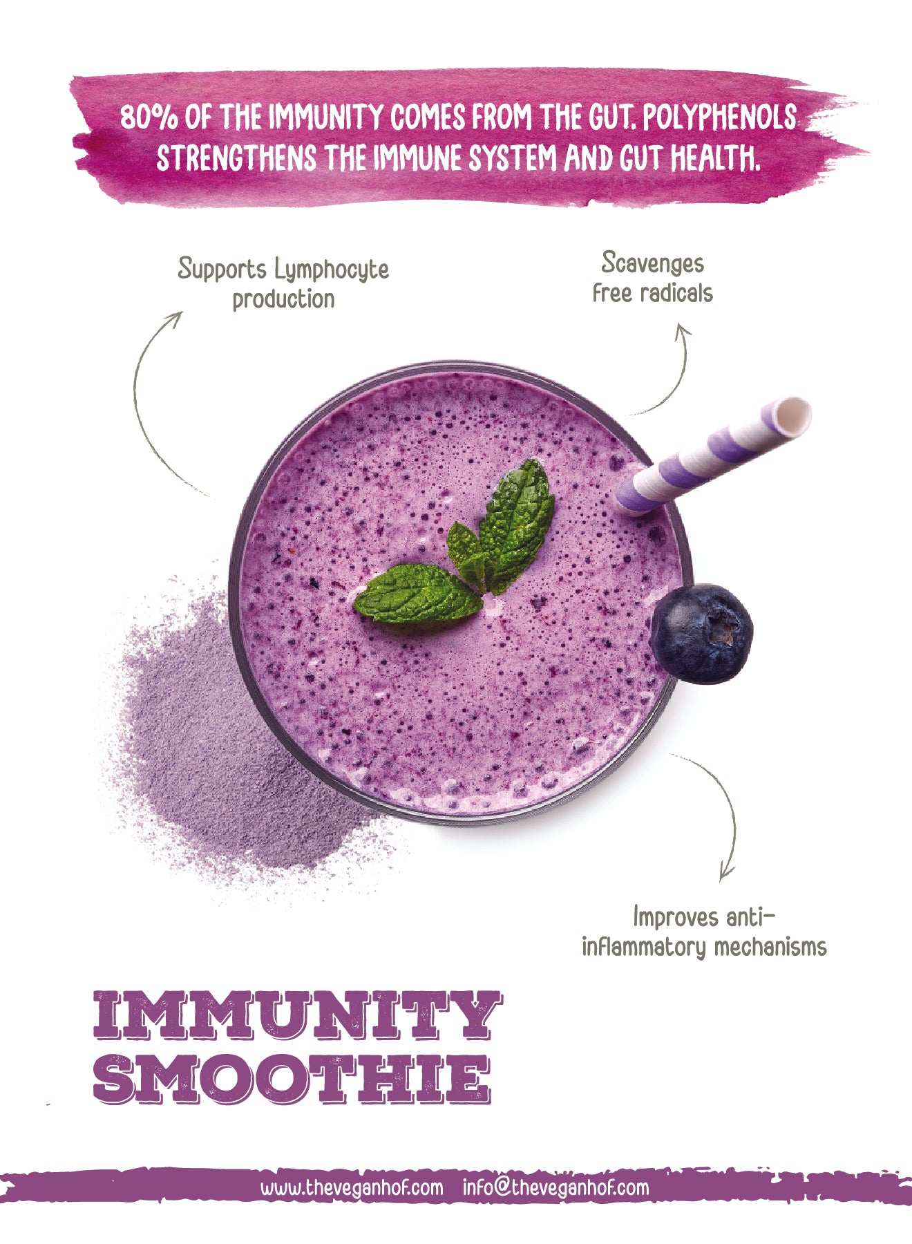 immunity boosting smoothie